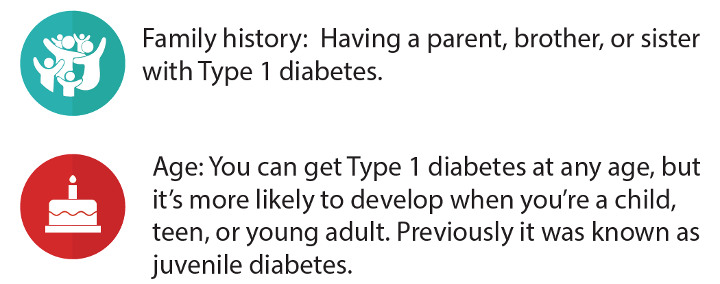 family history and age.