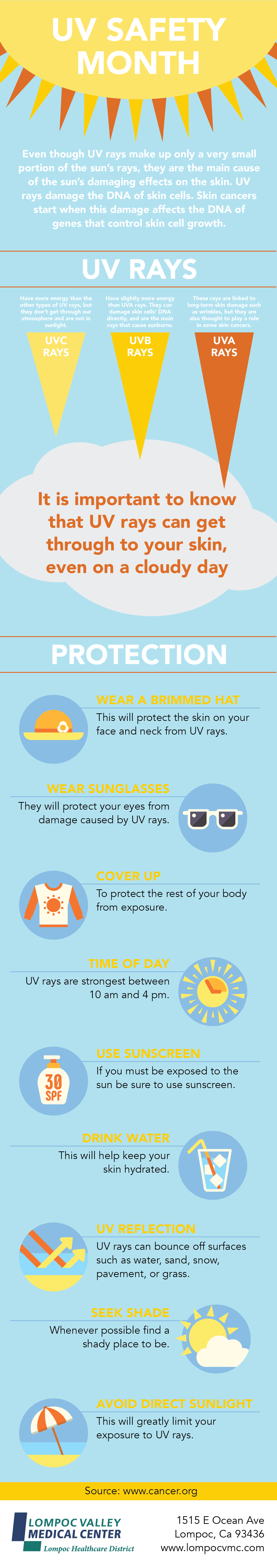 uv safety tips